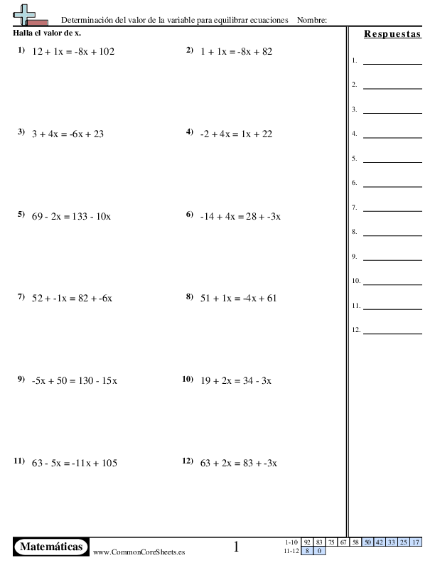 Determinación del valor de la variable para equilibrar ecuaciones worksheet